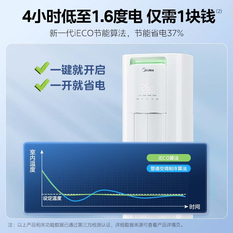 美的(Midea)空调3匹p酷省电新一级智能全直流变频冷暖立式柜机节能省电客厅家用圆柱KFR-72LW/N8KS1-1P