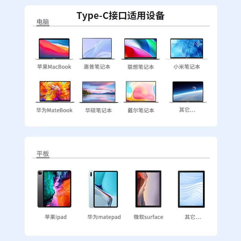 品胜Type-c转HDMI扩展坞苹果电脑三合一转换器macbook转接头手机连接投影仪显示器拓展坞USB3.0分线器PD