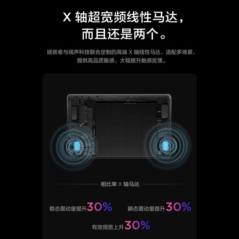 联想平板拯救者Y700 8.8英寸游戏平板 骁龙870 2.5k 120Hz刷新率 游戏视野模式 双X轴线性马达 12GB+256GB WIFI 电感玻璃 炫光蓝