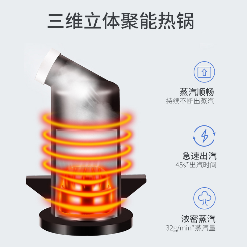 海尔 HY-GF2108 挂烫机 2.1L 双杆8档 手柄控温 家用蒸汽手持