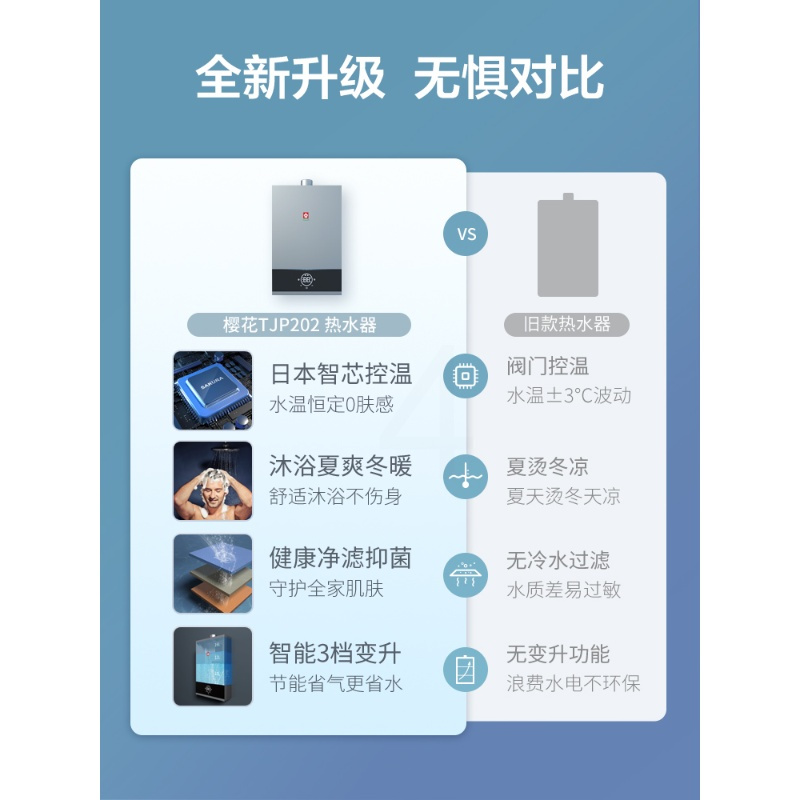 樱花燃气热水器家用天然气13升16升恒温强排式十大品牌排名 灰色 天然气