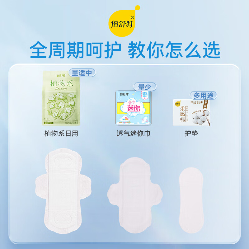 倍舒特 透气超吸收极薄0.1棉柔迷你巾190mm 3包45片HT12315L3高清大图