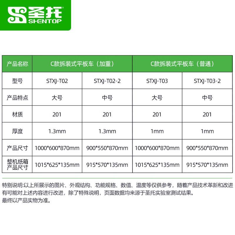 圣托 STXJ-T03-2 组装式平板车-1.0厚全不锈钢(中号) 组装式│1.0厚全钢(中号) 单位:台