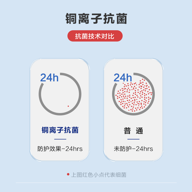 爱仕达ASD 奶锅抗菌不锈钢锅16CM儿童婴儿辅食锅煮奶小锅加厚复底电磁炉燃气通用NS16B7WG
