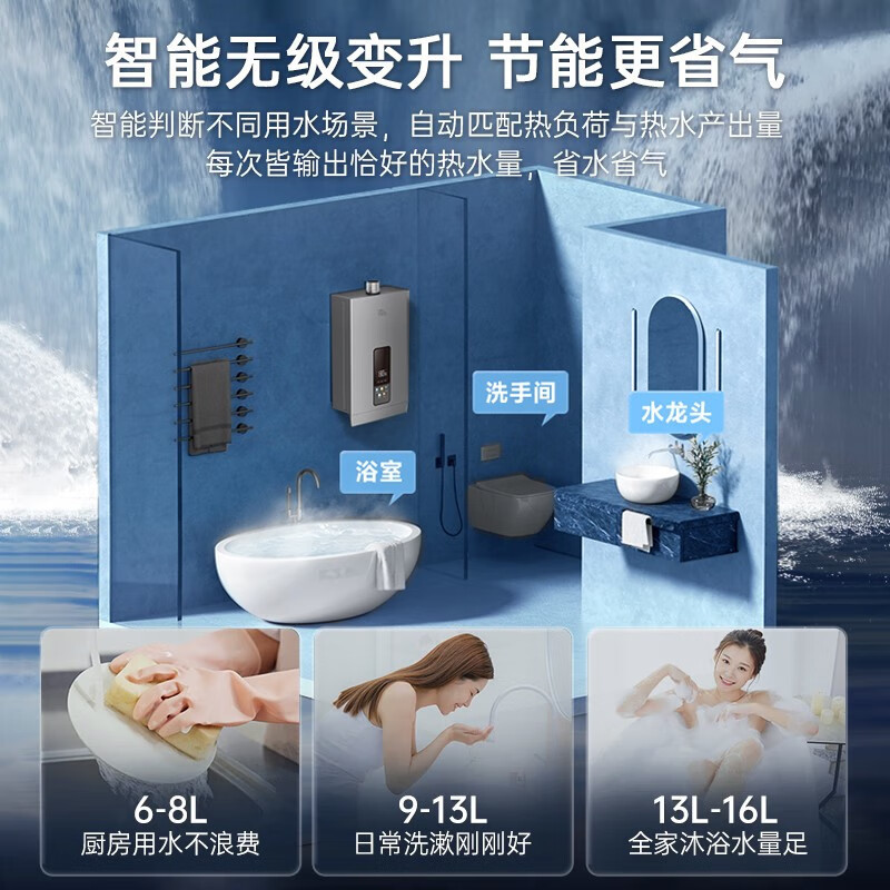 万家乐恒温燃气热水器16TP3 16升即热强排式 WIFI手机操控 健康抑菌 天然气TP3