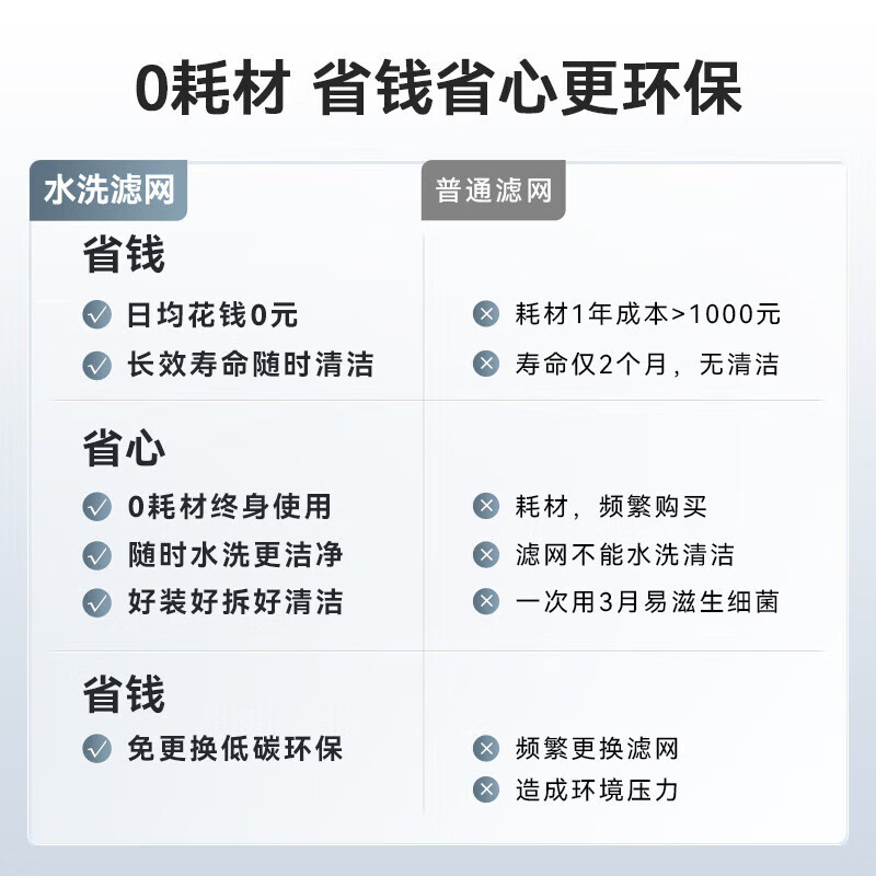 艾美特(AIRMATE)空气循环扇电风扇落地扇家用3D摇头电扇涡轮换气扇8档风量调节 FA18-SR171 语音+遥控高清大图