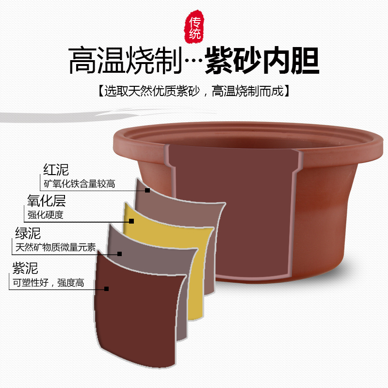 电炖锅陶瓷煲汤煮粥锅全自动迷你燕窝电炖盅养生紫砂锅bb粥锅炖锅|手动款2.5L(2-3人)