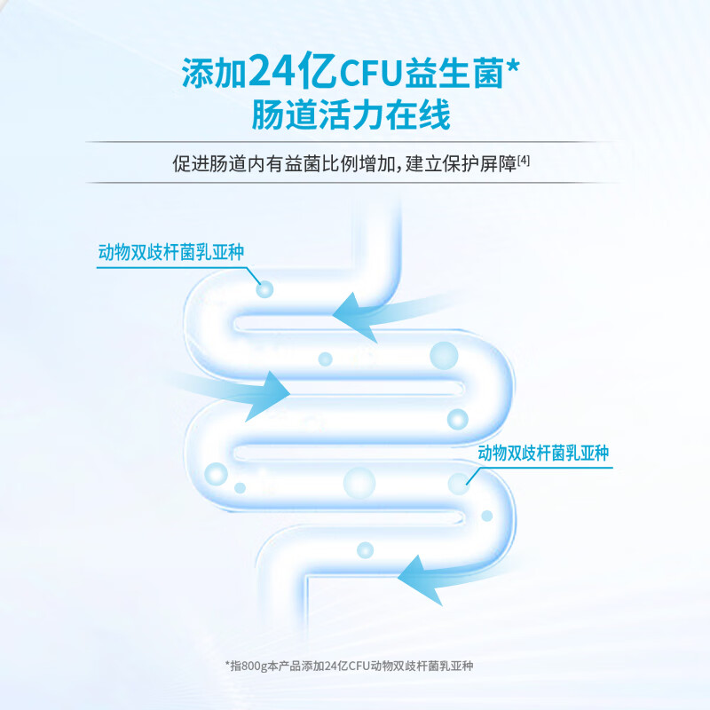蒙牛悠瑞骨宜中老年奶粉800g*2罐礼盒装[2026.8.20起到期]高清大图