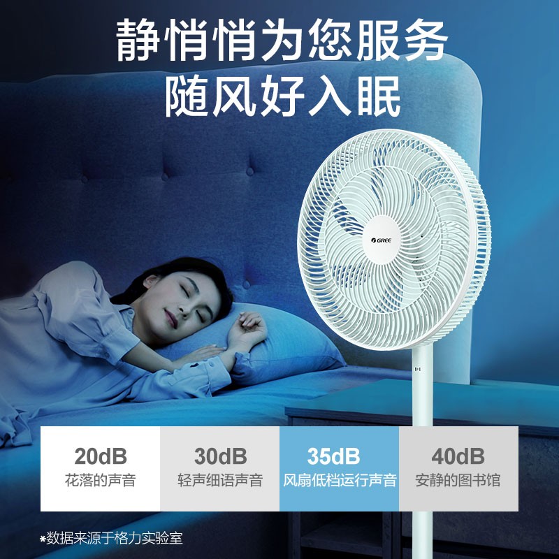 格力(GREE)电风扇家用节能落地扇学生立式大风量客厅宿舍机械轻音电扇 七叶竹浅绿+青色机械款FD-35X65h7高清大图
