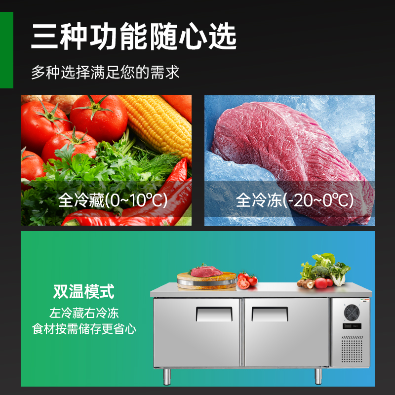 意黛斯 操作台冰柜冰箱冷藏冷冻工作台商用不锈钢保鲜柜 食堂卧式电冰箱 奶茶店设备平冷柜LBGZTS15-LC 风冷全冷藏高清大图