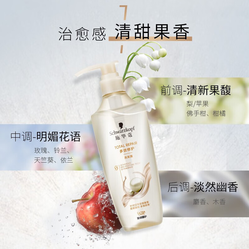 施华蔻 多效修护洗发露400ml/瓶高清大图