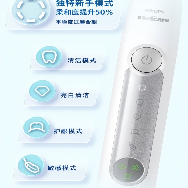 飞利浦电动牙刷钻石3系HX5282/01高清大图