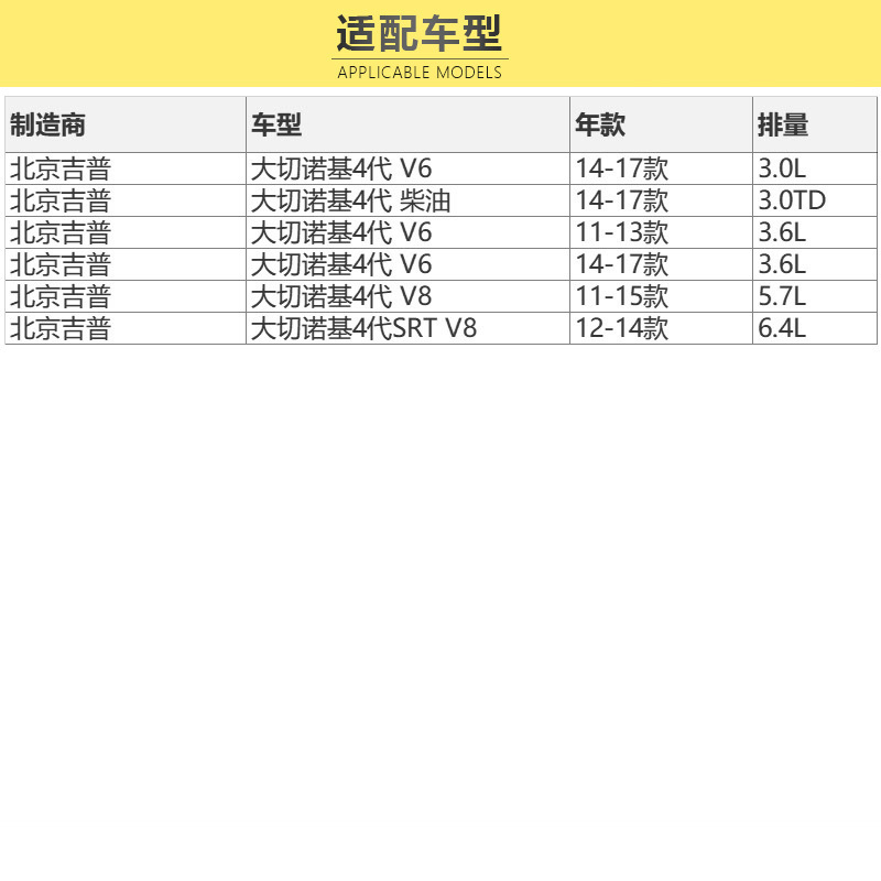 马勒(MAHLE)空调滤LA1340适配11-17款大切4代 3.0/3.6/5.7/6.4