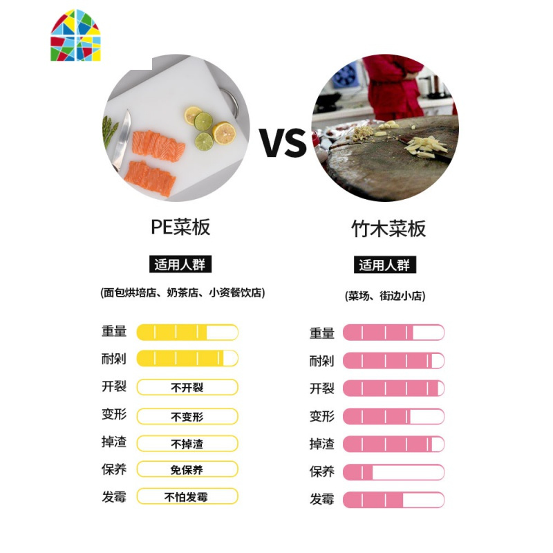 家用切菜粘板防霉占板厨房刀板宿舍小菜板子加厚 菜板