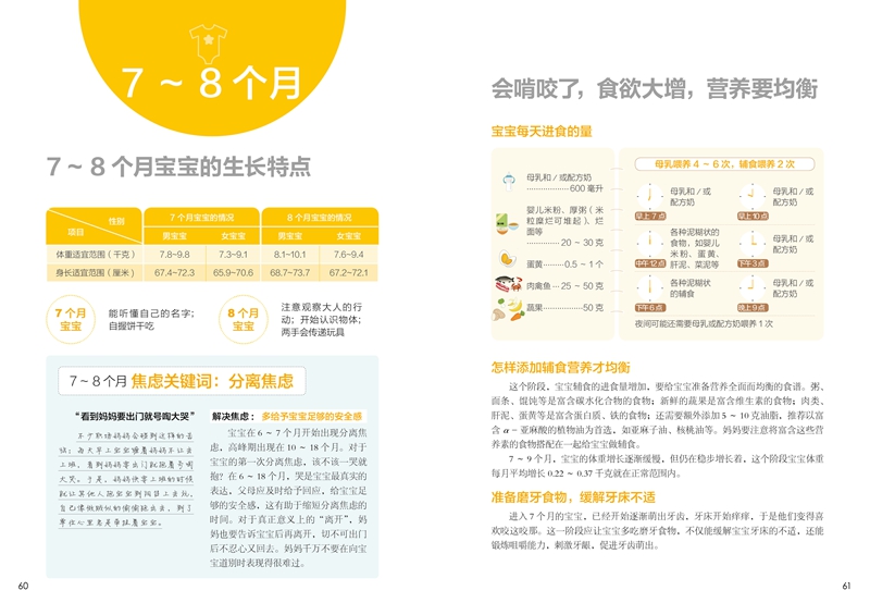 [醉染正版]生活-育儿大百科育儿书籍父母 新生儿护理书育婴书籍护理和喂养书育儿百科全书新手妈妈婴儿护理书新生儿大全辅食书高清大图