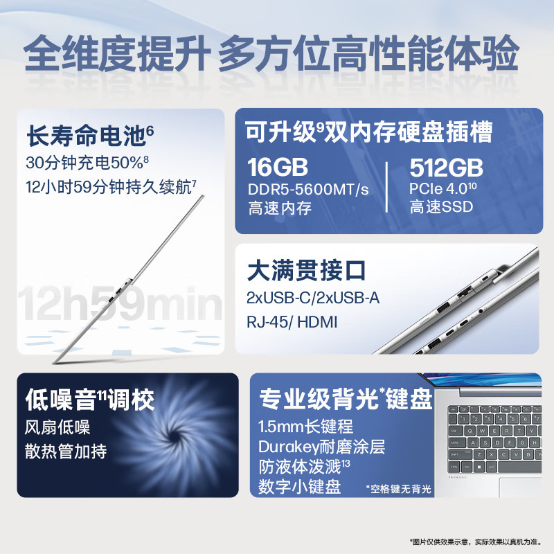 惠普(HP)战66七代 A29X5PC酷睿 16英寸商务办公学习本定制轻薄本笔记本电脑(英特尔酷睿Ultra5 125H 32G内存 512GB固态 指纹识别 AI高性能 长续航)