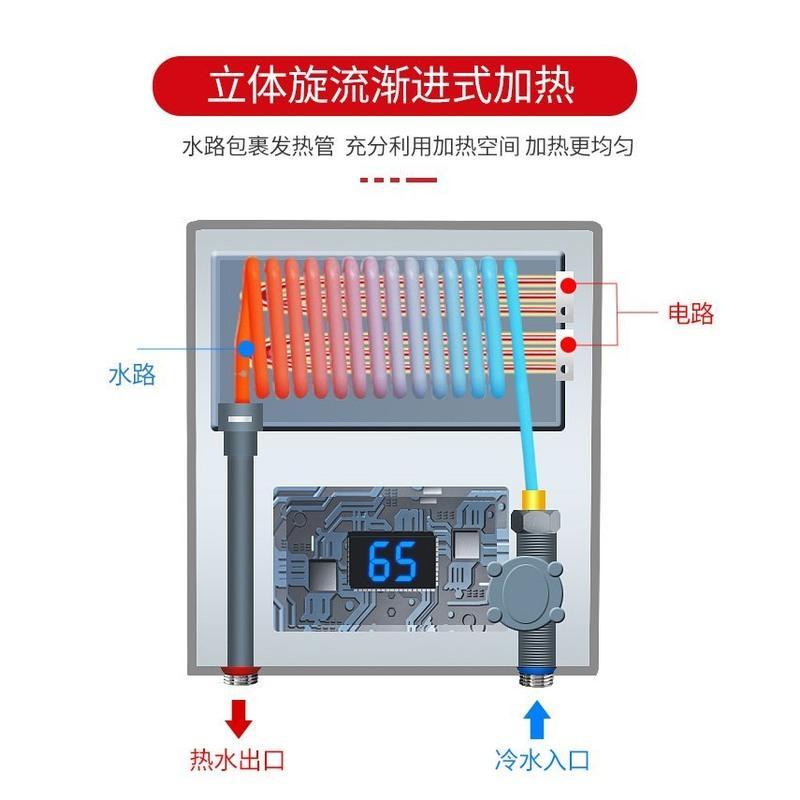白 包上门安装 四季沐歌四季沐歌小厨宝即热式电热水器洗澡器淋浴洗