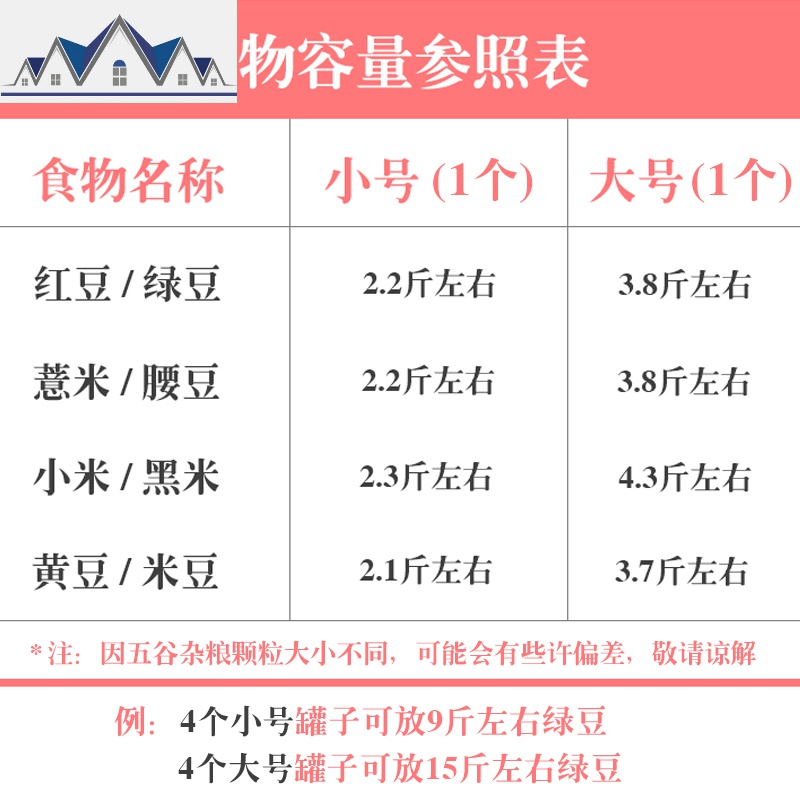 杂粮密封储物罐家用厨房五谷干货收纳盒食品级透明塑料收纳密封罐 三维工匠高清大图