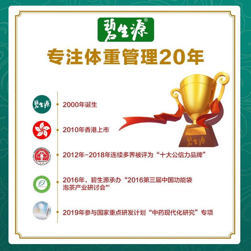 碧生源减肥胶囊0.35g/粒*60粒纤纤茶瘦身燃脂排油全身常润茶肠清茶官方旗舰店正品