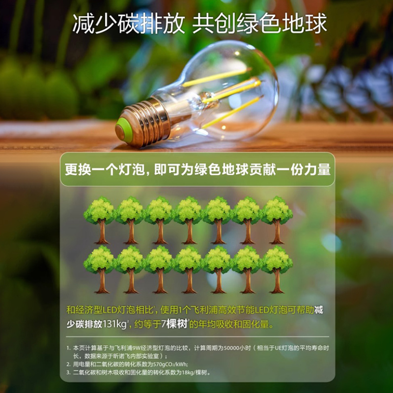 [飞利浦1140]超1级能效球泡 高效节能光源