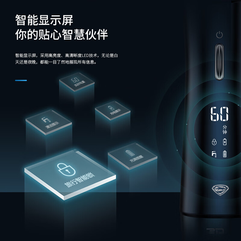 SID超人三头水洗剃须刀HS369高清大图