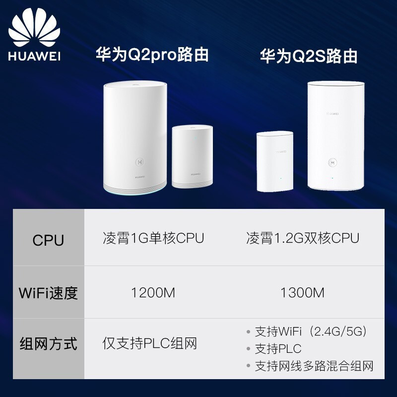 新品华为路由q2s子母装大户型神器复式别墅千兆网口双频上网保护智能