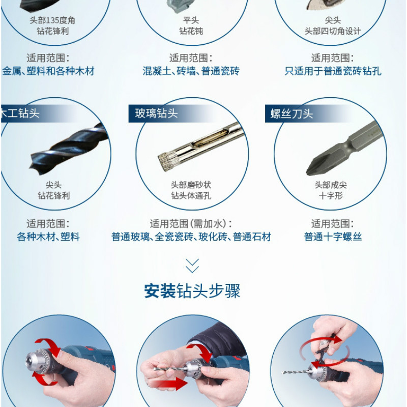 博世 Bosch GBH 2-26 E 800W电锤 2.7kg