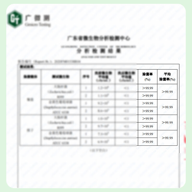 立白 果醋洗洁精(规格:500g)高清大图