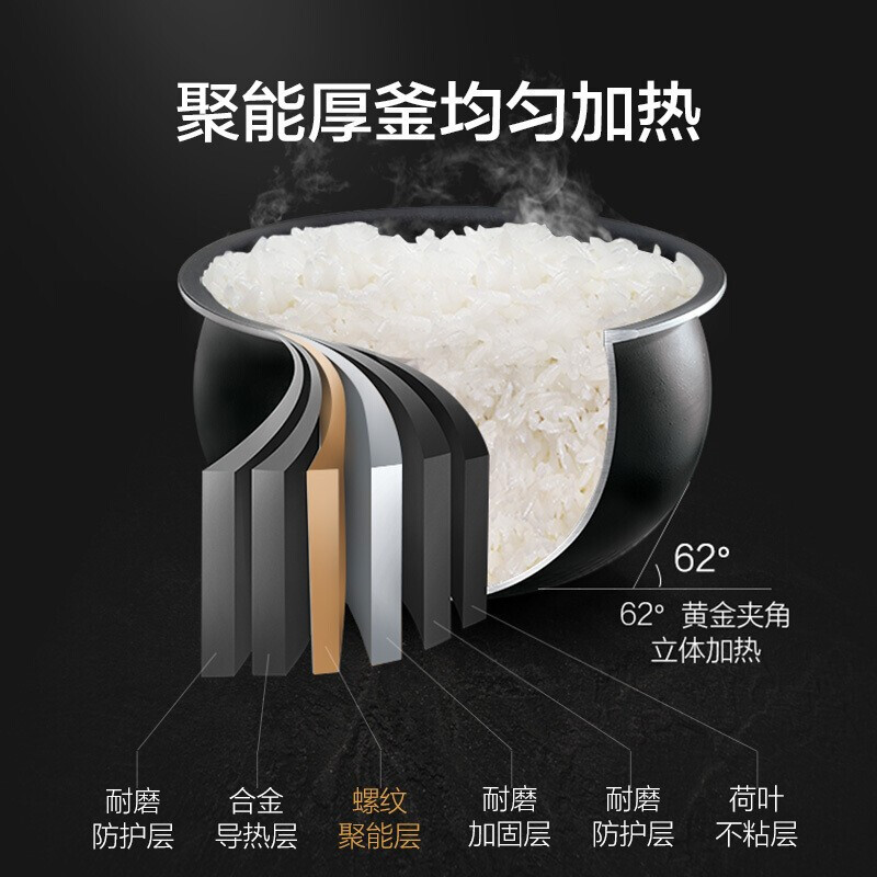 苏泊尔(SUPOR)电饭煲家用5-8个人电饭锅4L大容量多功能智能电饭煲22分钟快煮球釜不粘内胆24H预约柴火饭