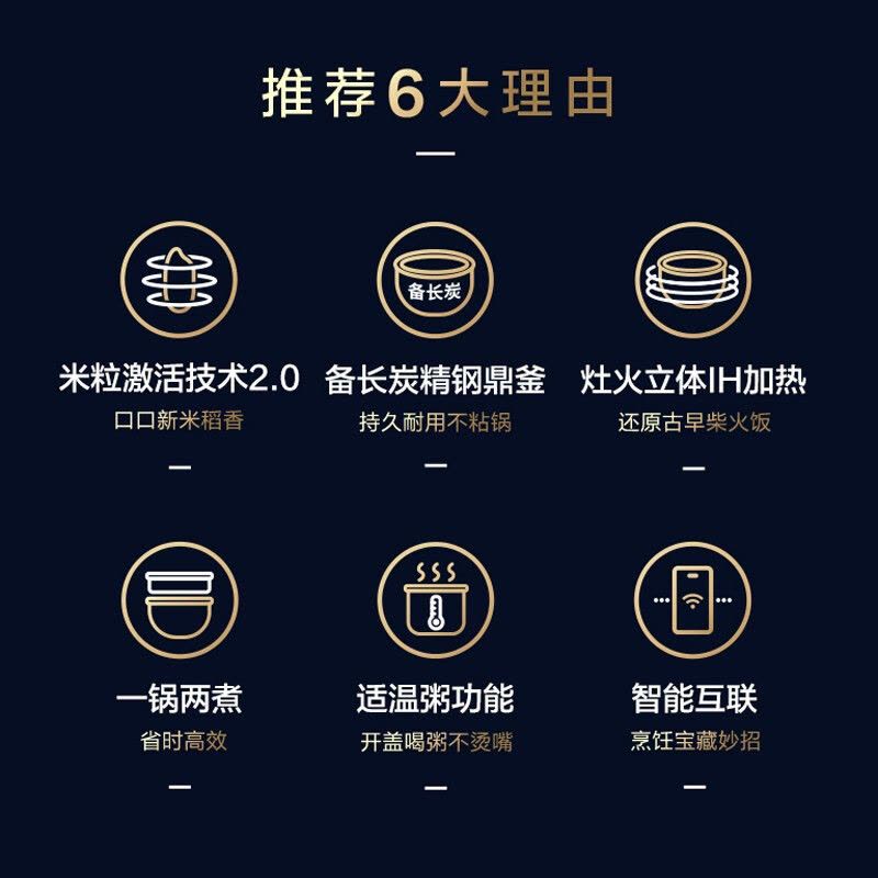 美的(Midea)电饭煲Pro稻香代纤V4升智能家用大容量多功能煮饭锅电饭锅IH健康养生预约 高清彩屏MB-HS405图片