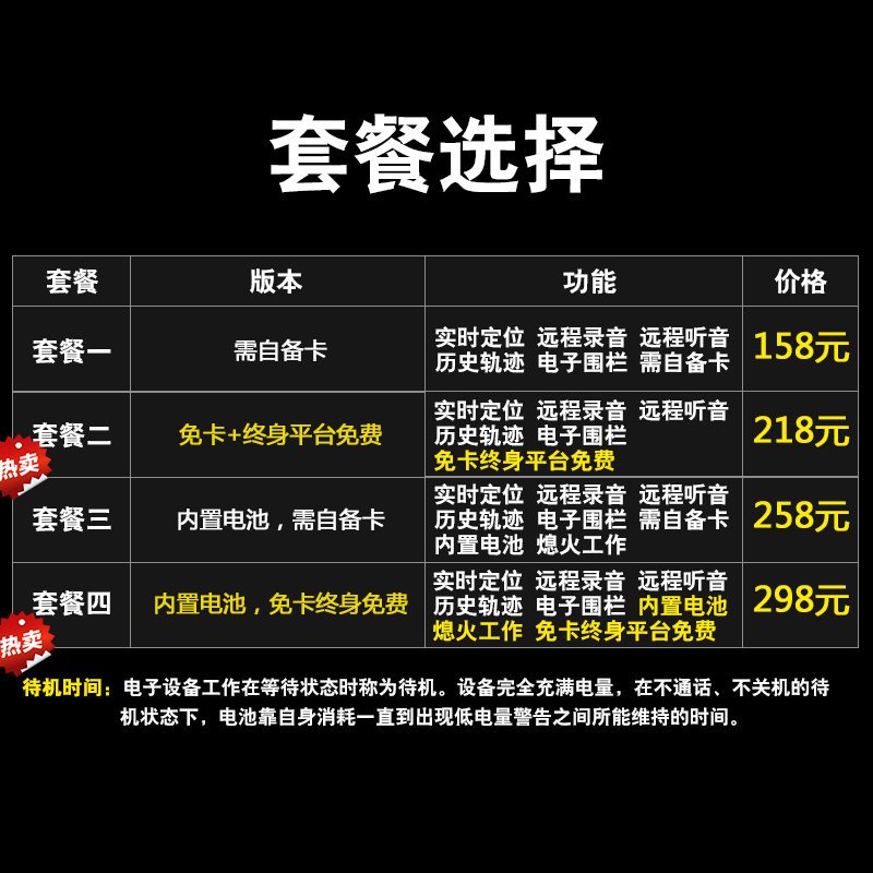 手机定追踪器汽车充隐形车载高伪装gps防出轨定位跟踪器迷你微型