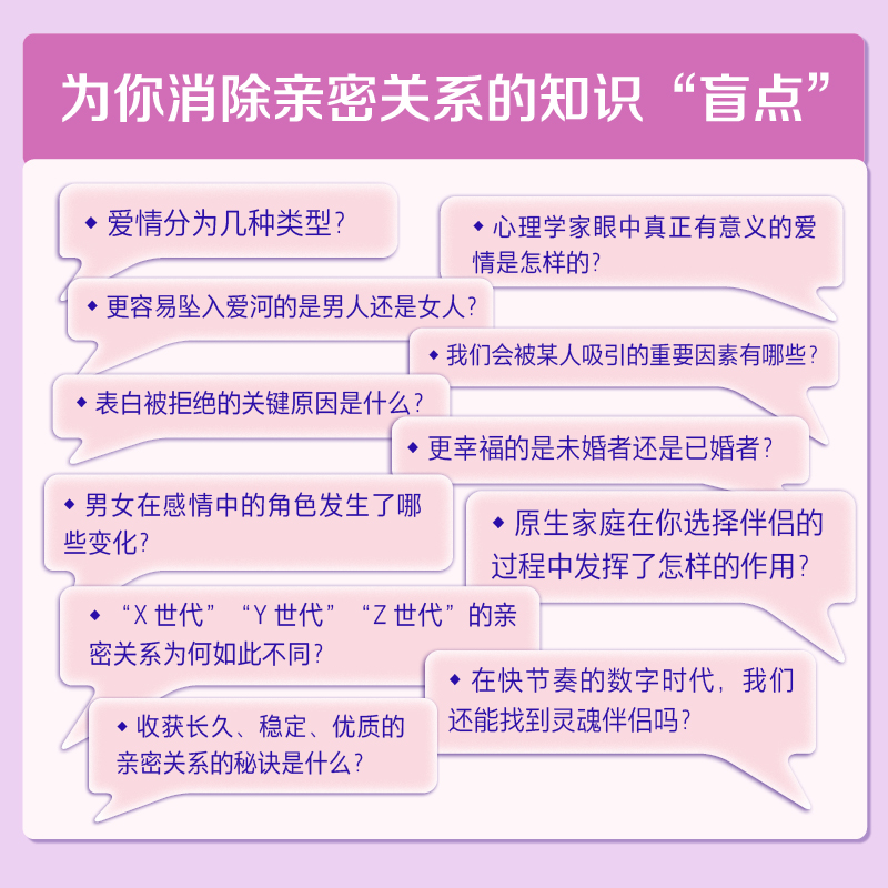 [正版]亲密关系 从婚姻到家庭 第5五版 亲密关系百科全书两性心理学家庭关系婚恋与两性关系教程婚姻生活艺术亲子养育社会心高清大图