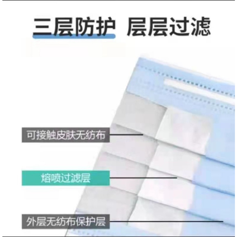 海氏海诺 一次性医用外科口罩 无菌三层外科灭菌口罩医用 50只独立包装口罩防尘防花粉（二类医疗器械）