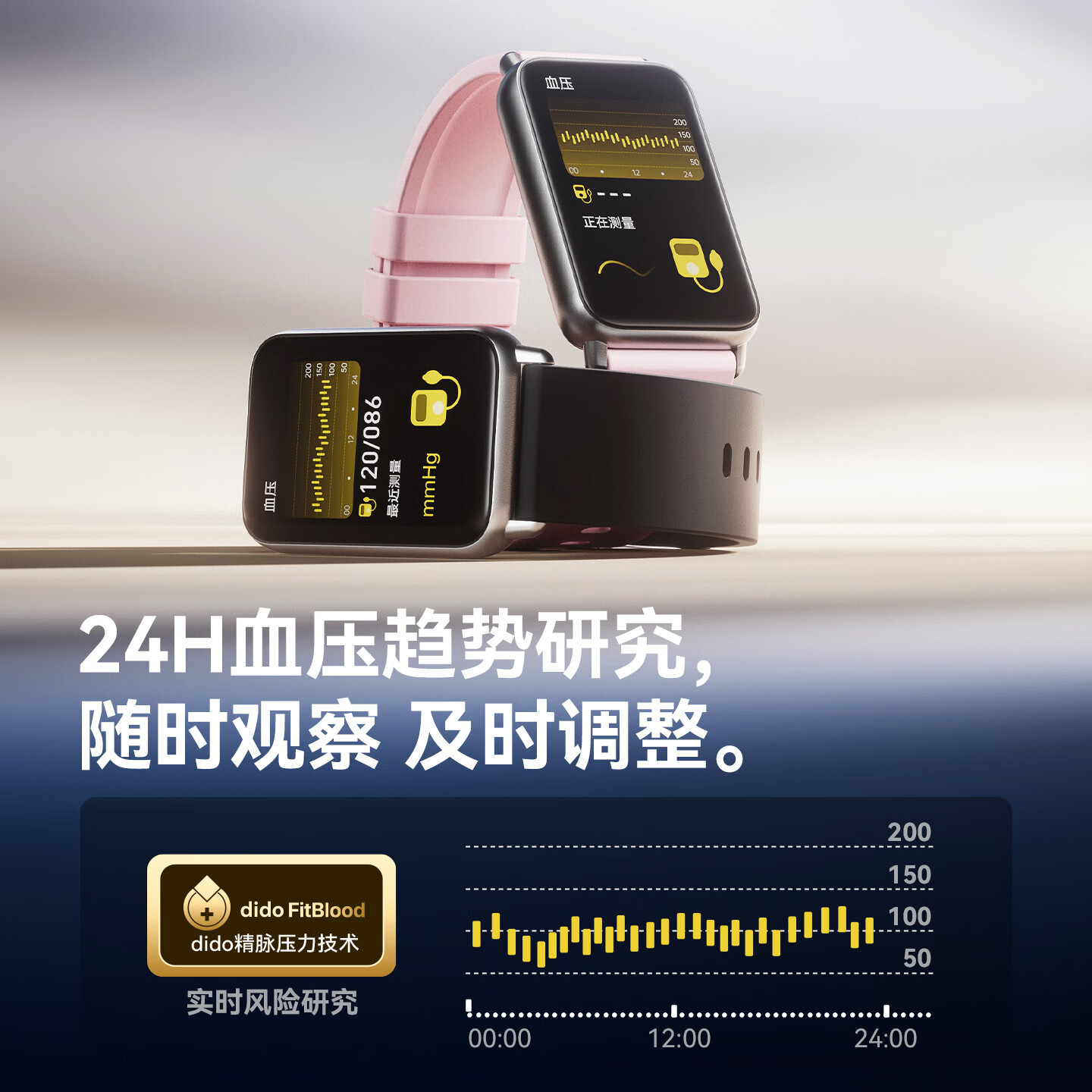 dido R40S Pro 血压血糖监测智能手环 黑色高清大图
