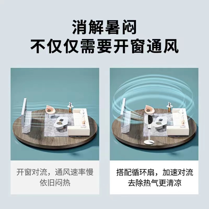 扬子空气循环扇电风扇家用落地扇台扇客厅卧室台立两用电风扇-白色机械款+延长线高清大图