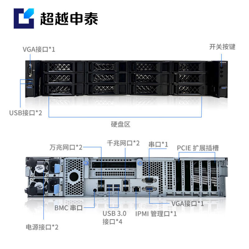 超越申泰飞龙RM5000-F(FT-2000+/64/128G/512G SSD*2+4T SATA*3/2G/四口千兆高清大图