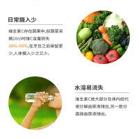 [1瓶]内廷上用北京同仁堂维生素C咀嚼片39g(0.65g*60片)VC补充维C复合多种B族VB维C维他命CE搭VE