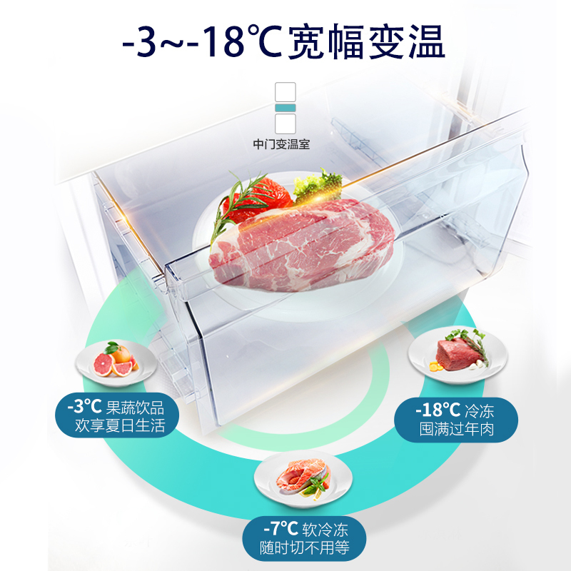 伊莱克斯 298升 三门三温冰箱 风冷无霜 光合养鲜 电脑控温 宽幅变温 家用时尚 环保节能电冰箱EME2901TD