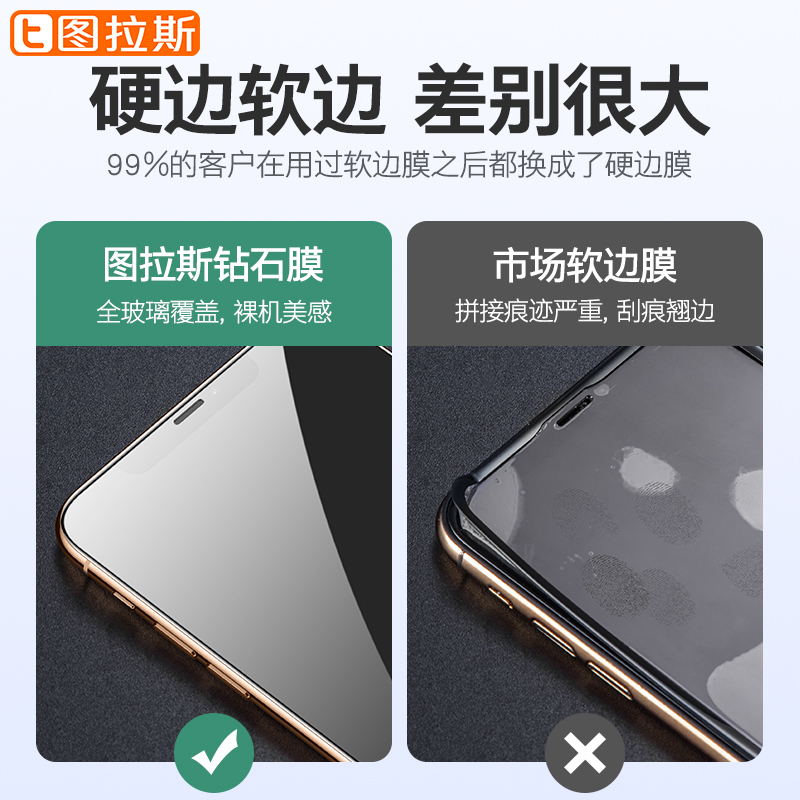 图拉斯全屏手机保护膜iPhone系列高清苹果X/XS/XSMax/XR/11/11Pro/11ProMax适用抗蓝光护眼
