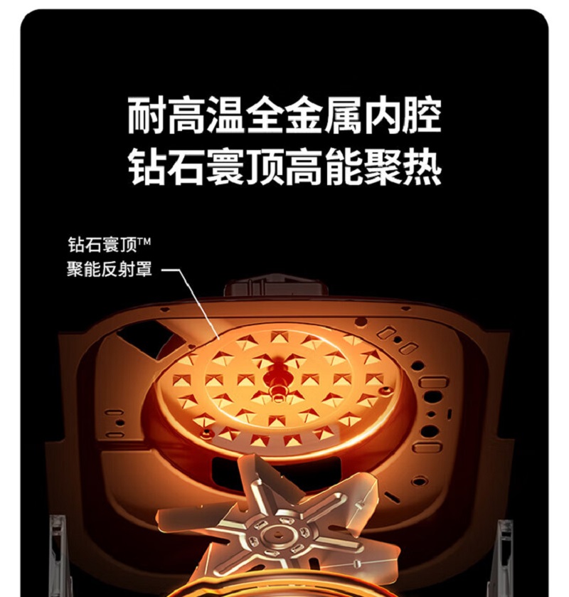 九阳(Joyoung)ZMD九阳空气炸锅家用可视多功能一体全自动电炸锅[7L双旋可视免翻面] KL70-V592高清大图