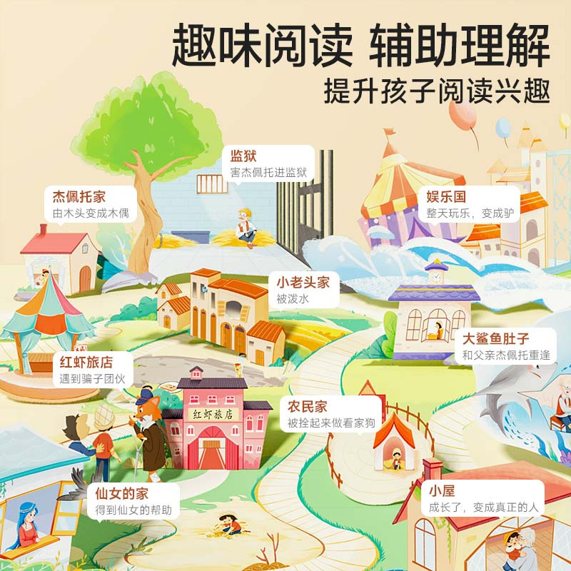 [全册8本]世界经典名著 [正版]时光学世界经典名著全套8册伊索寓言尼尔斯骑鹅旅行记跟着经典名著学作文小学生一二三四五六
