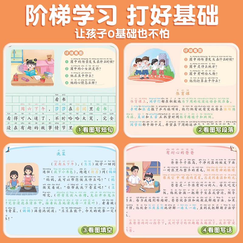 [学练结合]押题范文+看图写话仿写训练 小学一年级 [正版]看图写话押题范文一年级二年级人教版下册上册每日一练作文素材专高清大图