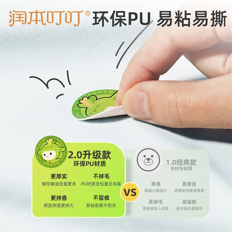 润本叮叮植物精油贴PU款(经典卡通)36片装 1盒高清大图
