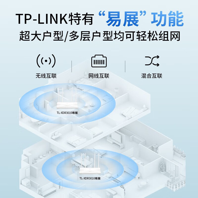 TP-LINK TL-XDR3010易展AX3000 双频千兆wifi6无线路由器TL-XDR3010易展版