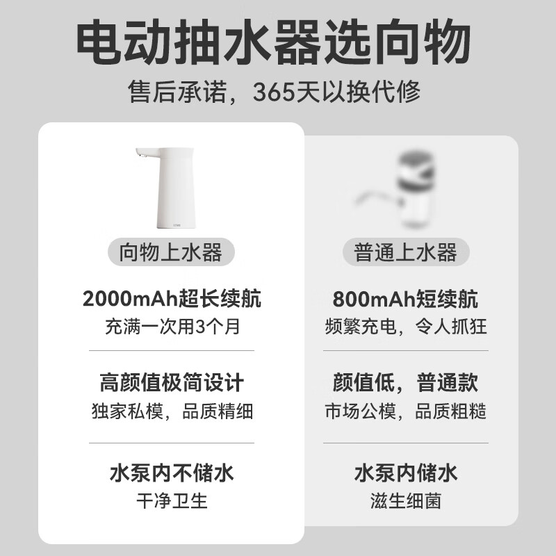 向物自动上水器 DSHJ-S-2004 致黑 1200mAh高清大图
