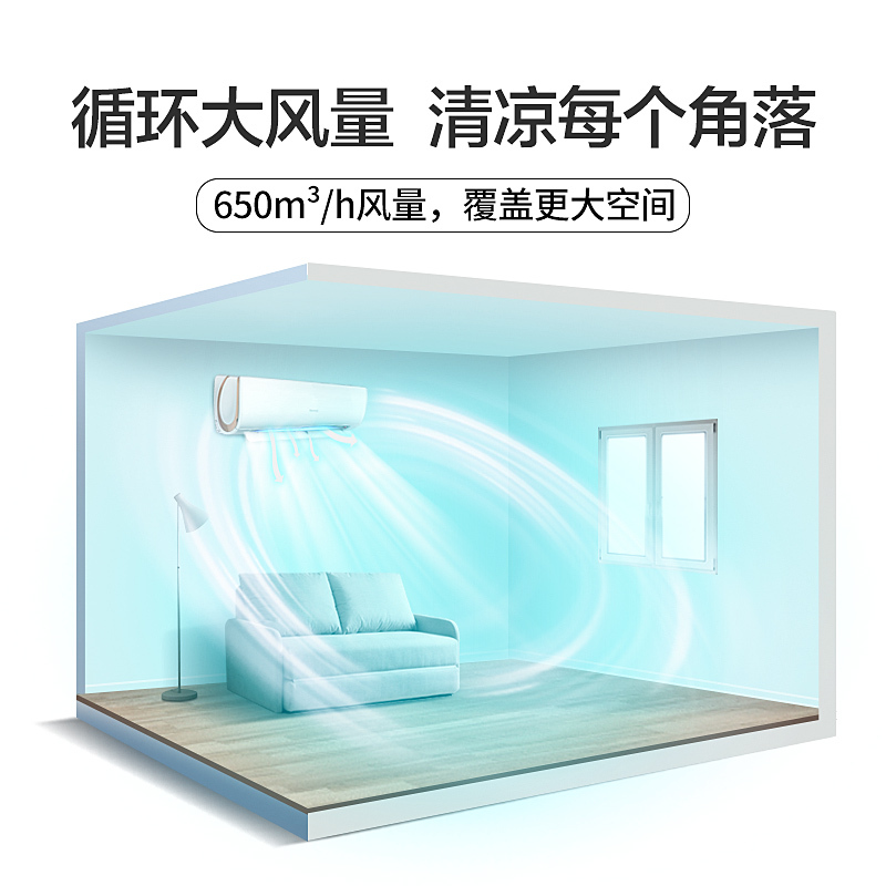 海信(Hisense)KFR-35GW/ER22N3(1L04) 1.5匹 疾风侠 家用冷暖 挂机空调 3级 定频