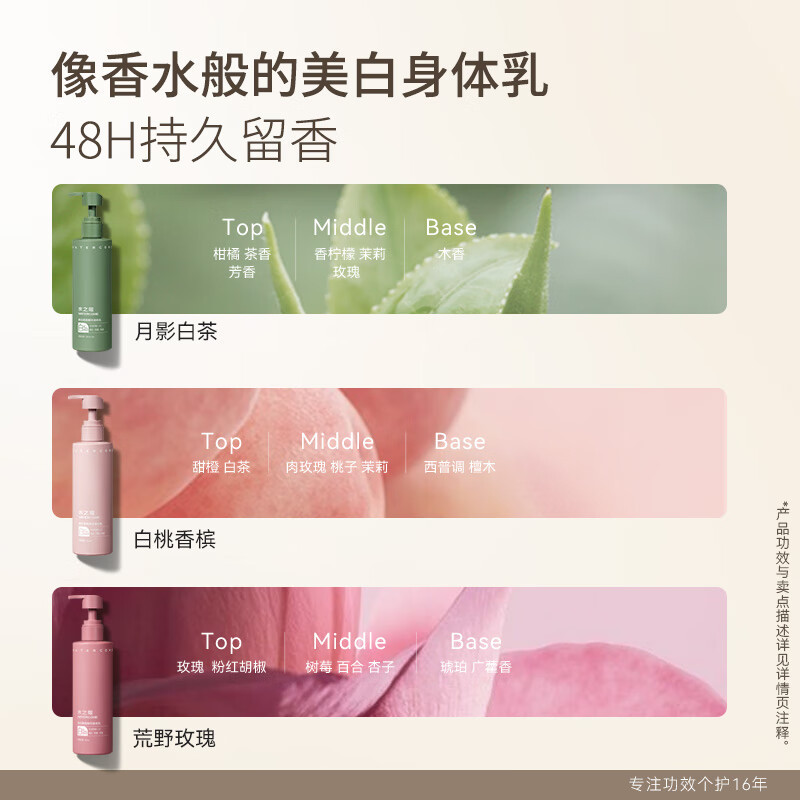 水之蔻美白精华身体乳220g(影)高清大图