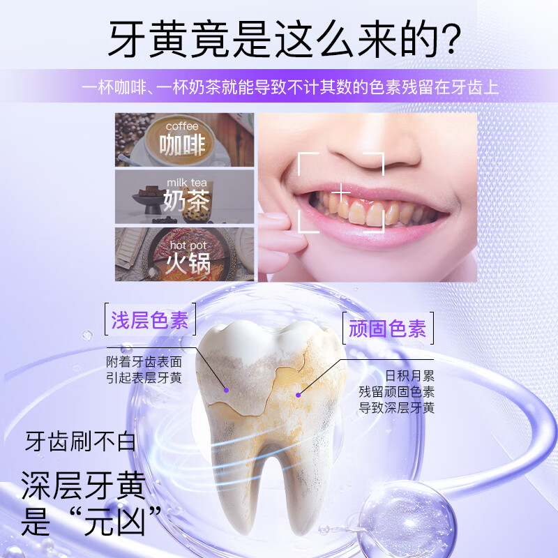 舒客酵素牙膏120g*3支经典香型(樱花味+蜜桃味+青柠味)高清大图