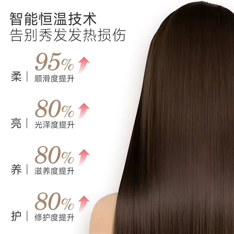 谷格 GG-25H 无线直发卷发器 直发烫发夹自动卷发棒直发梳 藕粉色 30mm高清大图