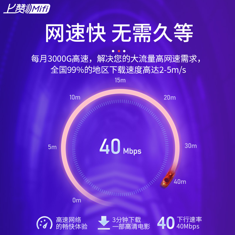 上赞随身wifi无限流量移动无线网络随行mifi插卡便携式笔记本物联智网车载路由器4g上网宝手机热点全国通用Mini粉色